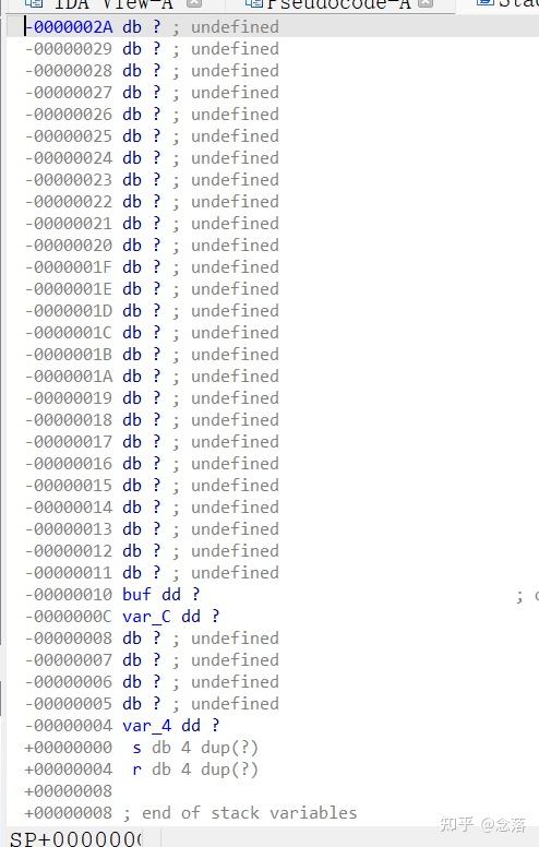 记录一次 Ret2Shellcode - 知乎