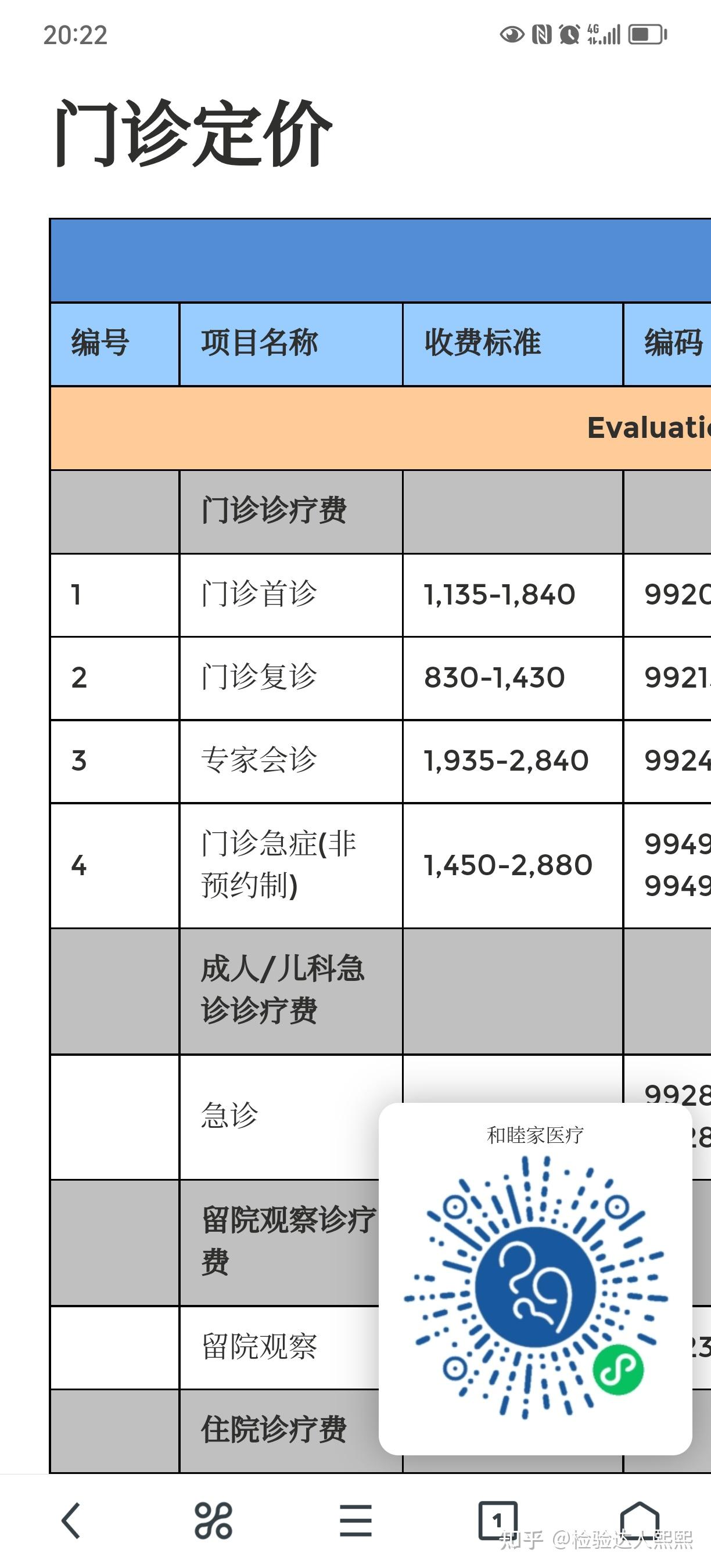 關于大學第一醫院