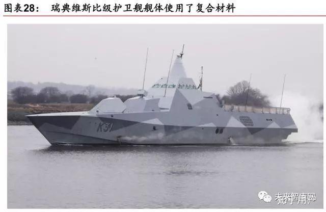 船体强度概念_