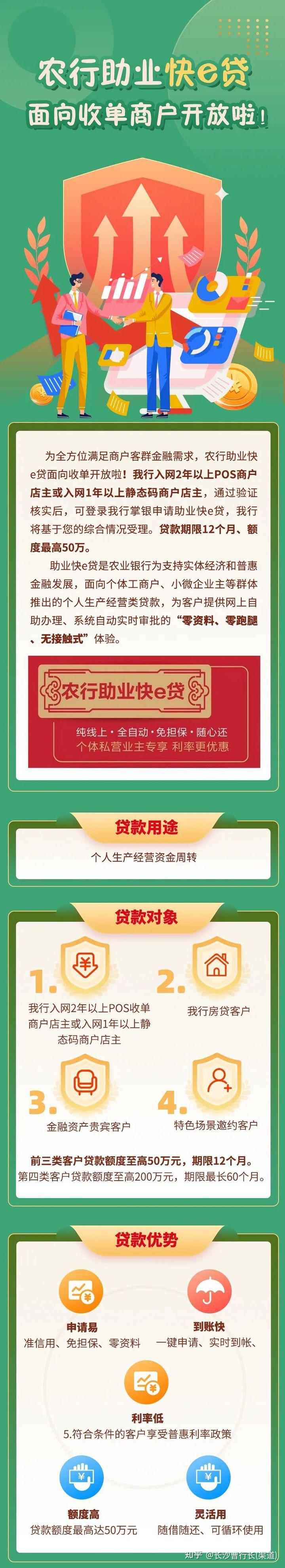 农业银行企业,个体流水助业e贷,要求是什么?