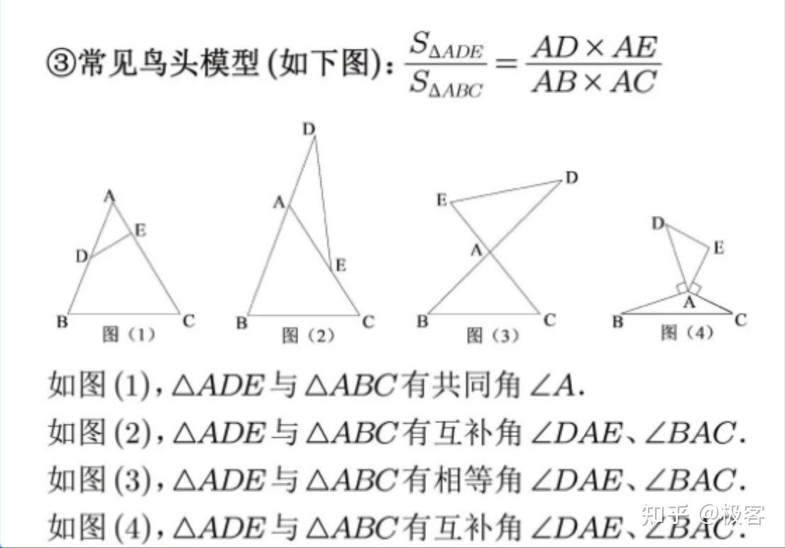 什么是鸟头模型? - 知乎