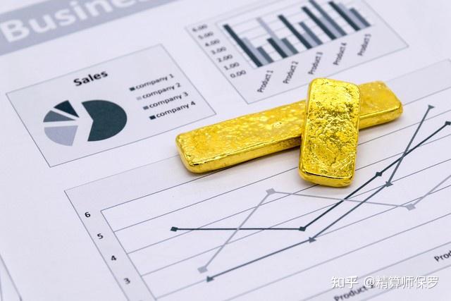 金价又“杀疯了”!买黄金真的稳赚不赔吗? - 知乎