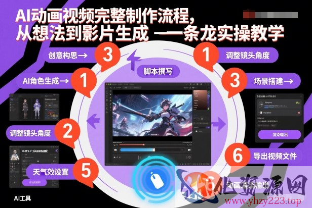 AI动画视频完整制作流程，从想法到影片生成一条龙实操教学