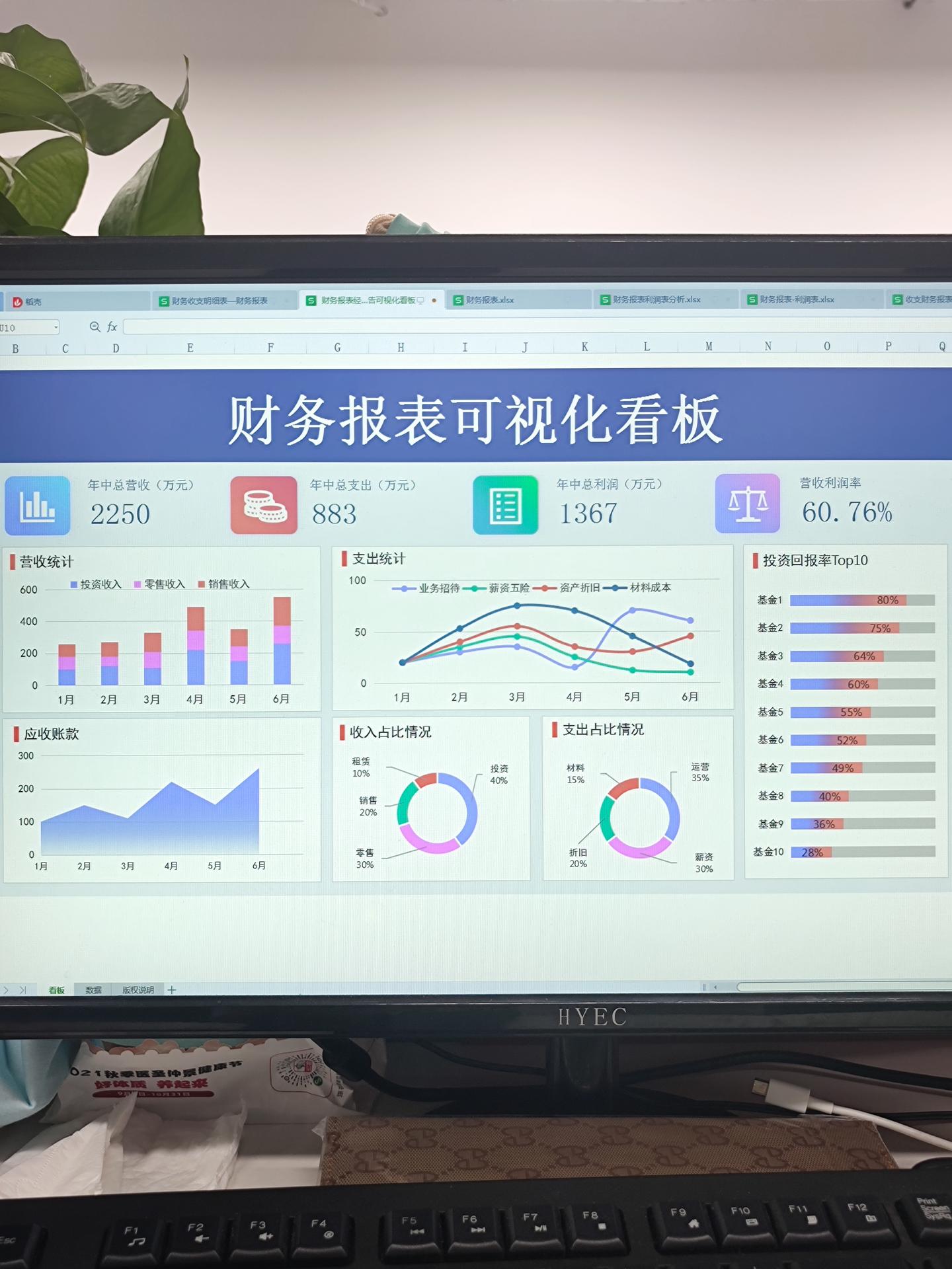 有手就会用的财务报表模板‼️这才是老板喜欢看的啊，可直接套用（收支明细、利润分析、可视化看板） - 知乎