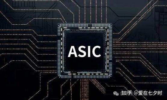 关于“AI（人工智能）芯片”基础知识的详解； - 知乎