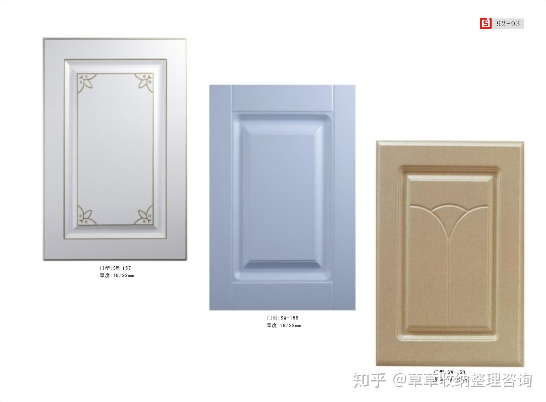 请问这是什么家具板材