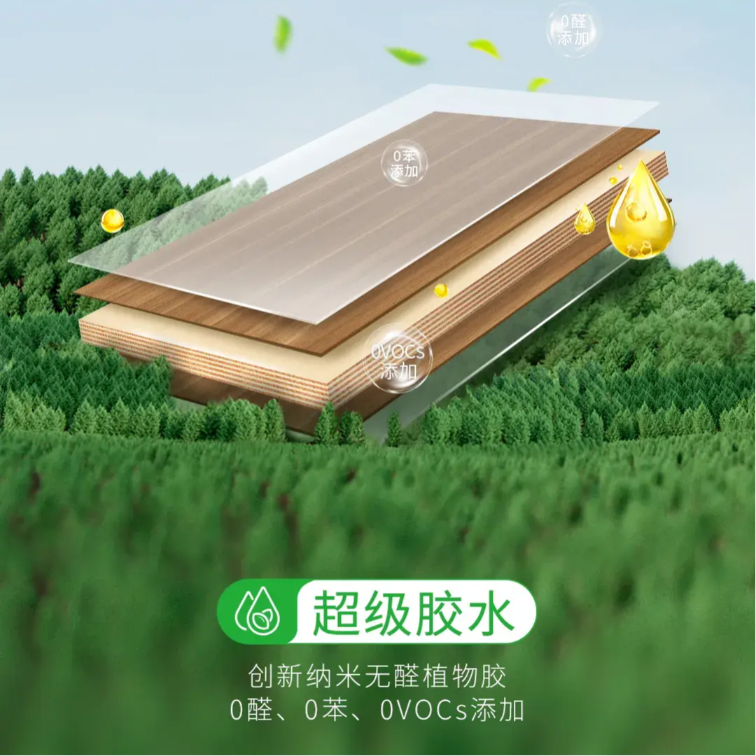HENF级环保标准是什么? 为什么要选择HENF级的环保板材 - 知乎