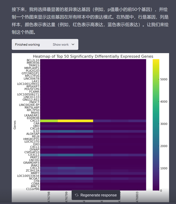 Chatgpt4 code interpreter rna seq 
