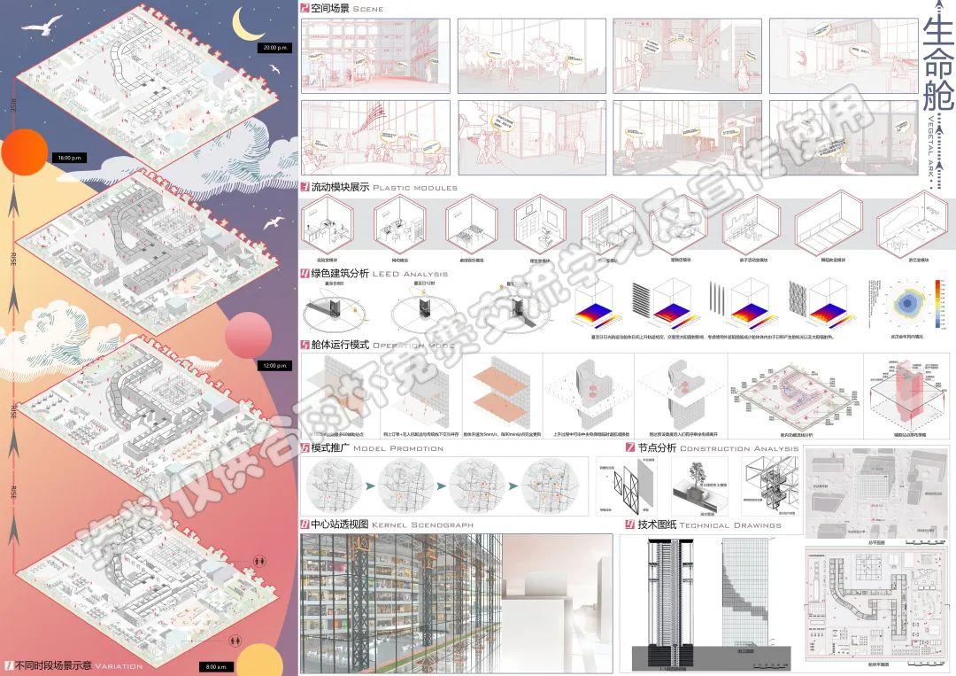 2021谷雨杯建筑设计竞赛获奖作品展 - 知乎