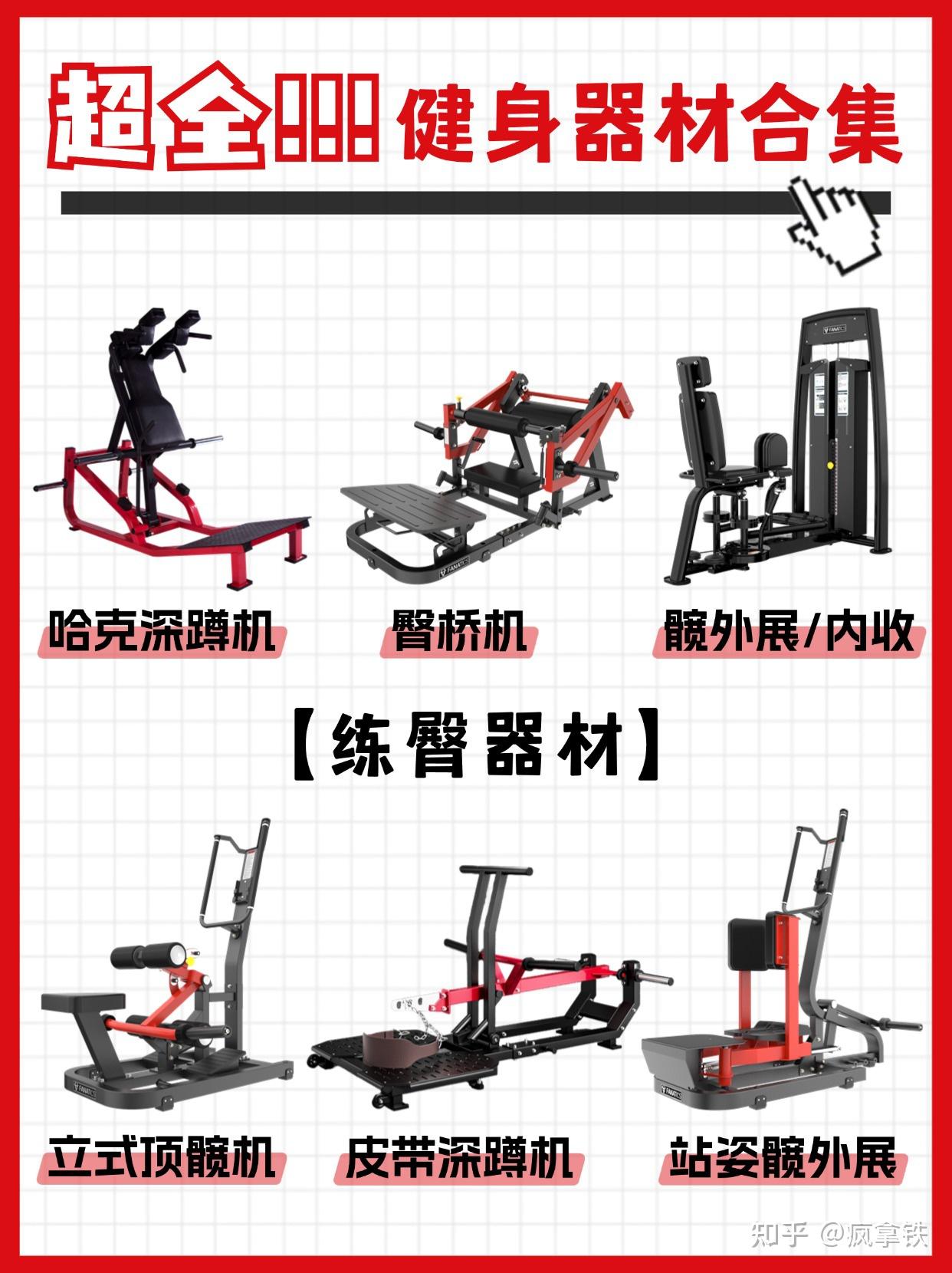 插片OR挂片?哪种力量设备更好?筹备健身房应该怎么配健身器材? - 知乎