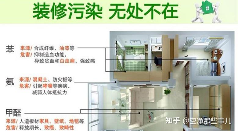 拿下中国质量认证CQC,这台空气净化器,凭啥吊打同级产品?