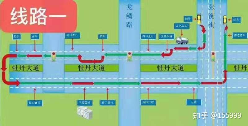 洛阳新区科目三线路图图片