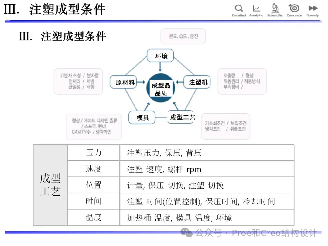 滴塑工艺介绍图片