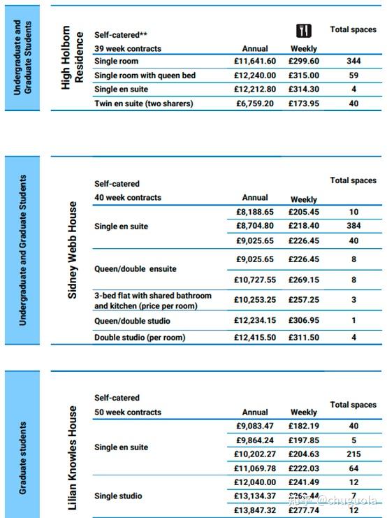 去英国留学两年后读博士可以吗留学在线 去英国留学两年后读博士可以吗留学在线