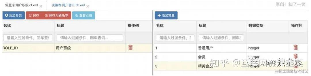 Spring Boot + URule 实现可视化规则引擎，太优雅了！ - 知乎