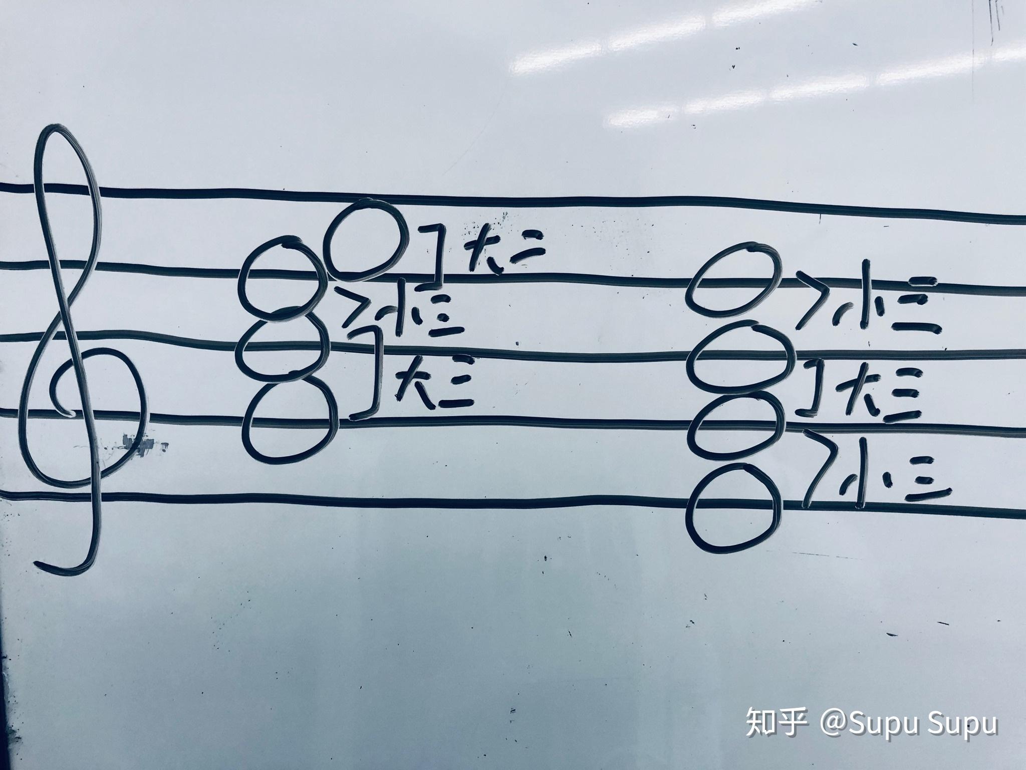 大三度加小三度加大二度是什么和弦? 