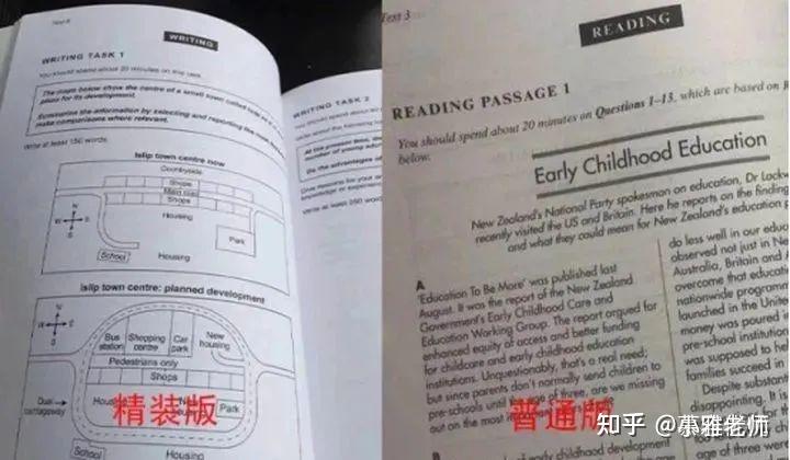 超全的simon雅思资料《Simon资料合集》（内附视频讲解高清PDF） - 知乎