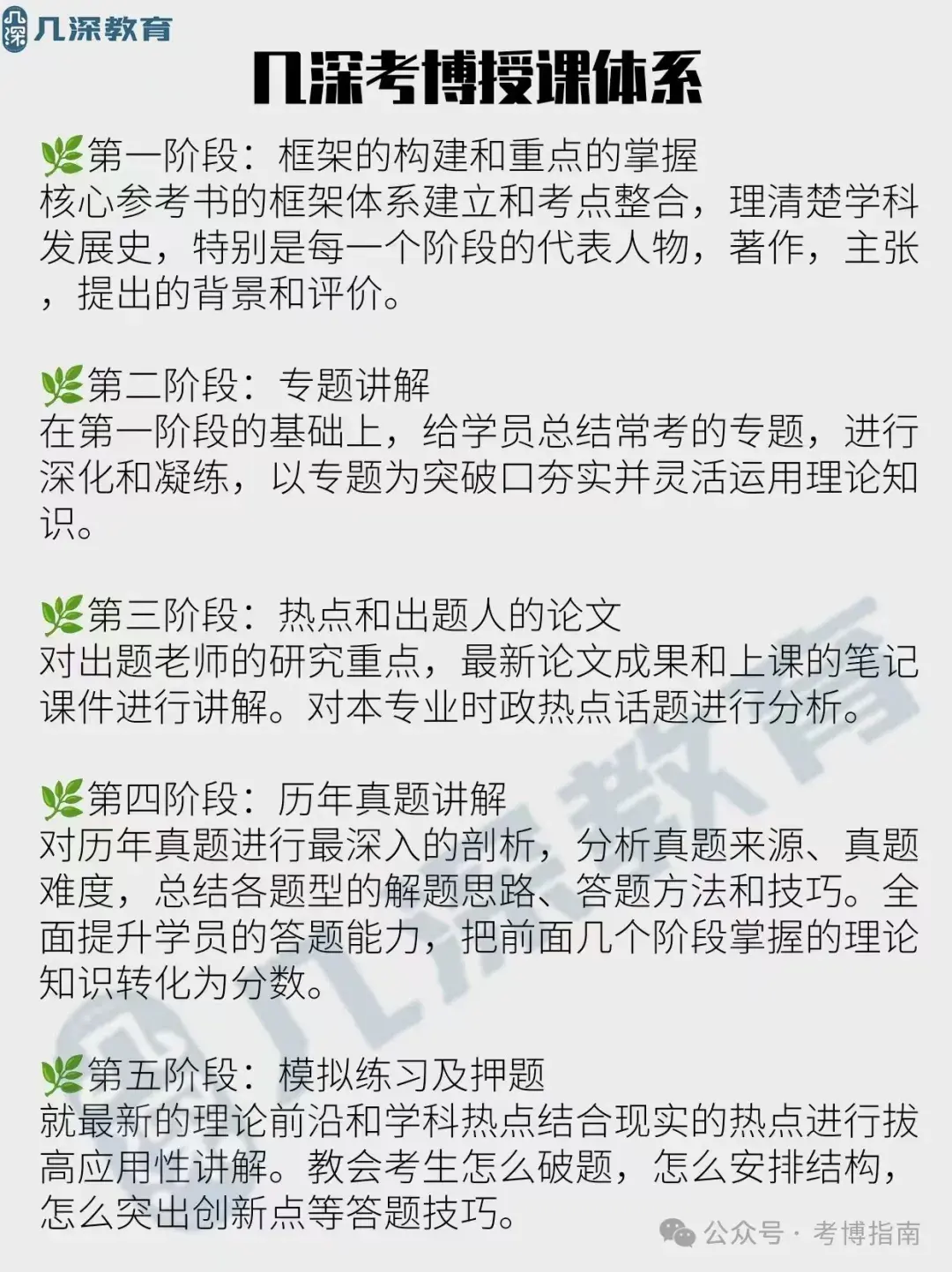 【教育博士】北京师范大学2026年教育博士报考解析、备考指导、招考预测 - 知乎