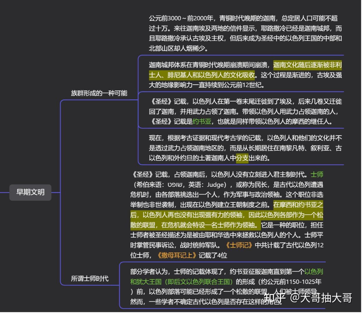 人类经典之《圣经》00导读上-基础知识- 知乎