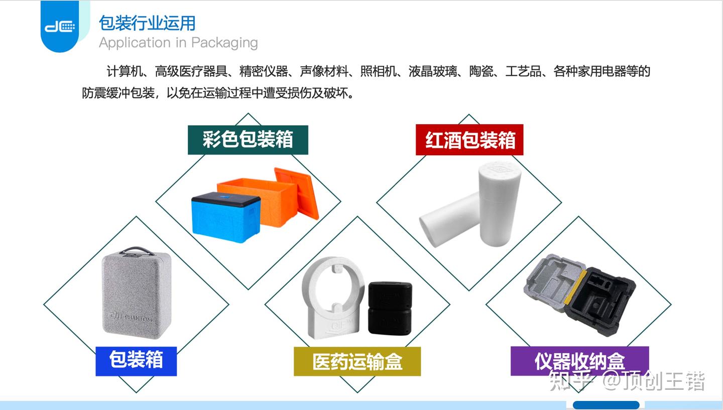 Epp Material Examples EPP是什么材料? - 知乎