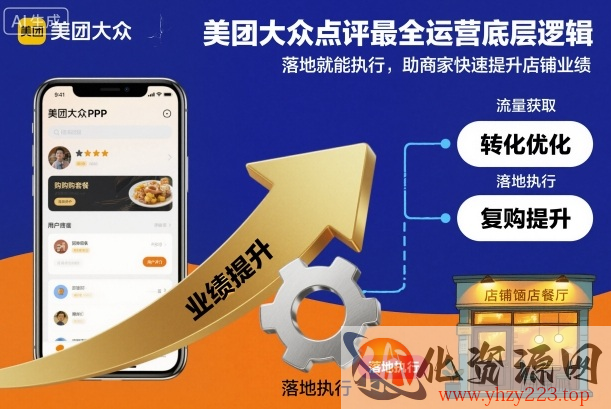 美团大众点评最全运营底层逻辑，落地就能执行，助商家快速提升店铺业绩