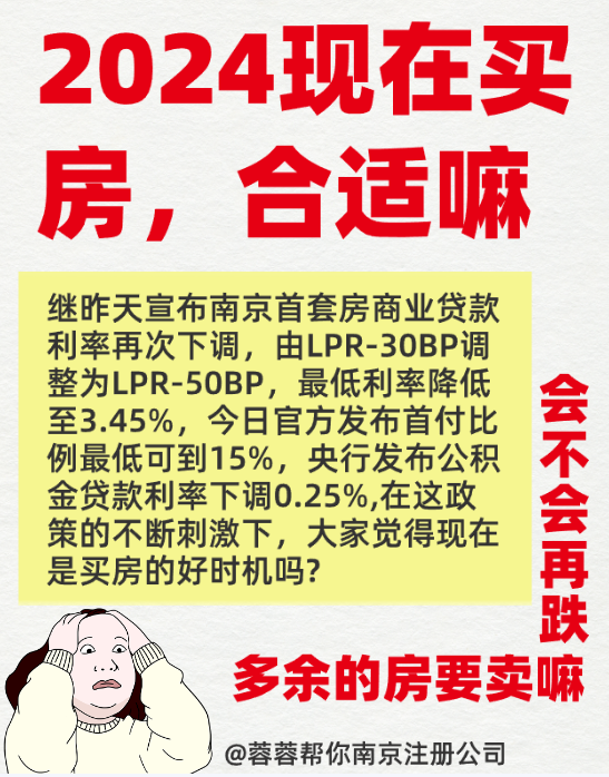 2024现在买房,合适嘛,多余的房要卖嘛,会不会再跌 - 知乎