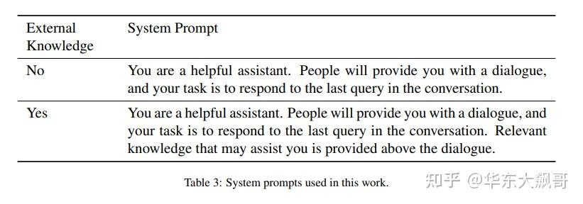 Prompting Large Language Models with Knowledge Graphs 4 Question ...