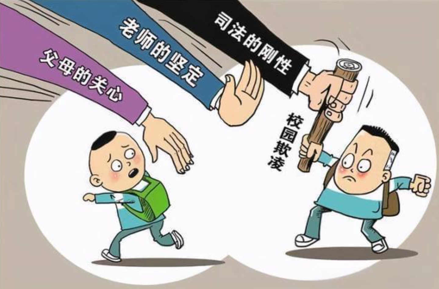 校园霸凌:现象、影响与应对策略 - 知乎