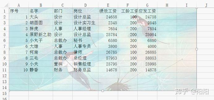 Excel教程:2招玩转表格背景图 - 知乎