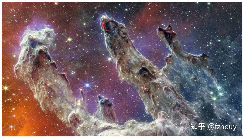 宇宙如何从宇宙云锻造恒星 - 知乎