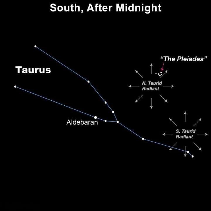 夜晚别错过!“狮子座”等四场流星雨将一齐亮相,还有极光等着你 - 知乎
