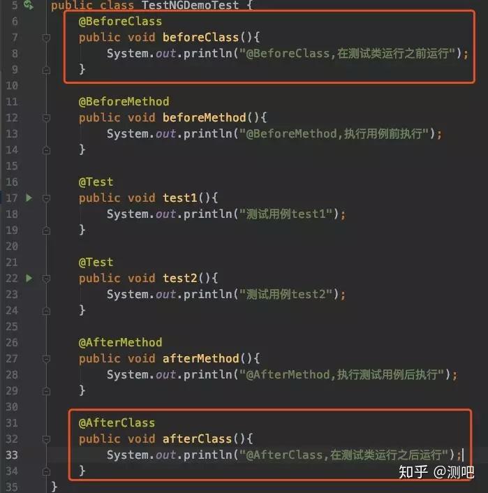 利器 | TestNG 与 Junit 对比,测试框架如何选择? - 知乎