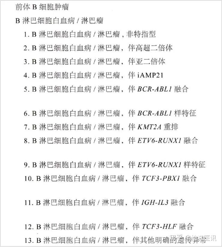 Altes Wort Für Flugzeug 8 Buchstaben 【绘真科普】血液肿瘤BCR-ABL1融合变异检测，该注意哪些事项？ - 知乎