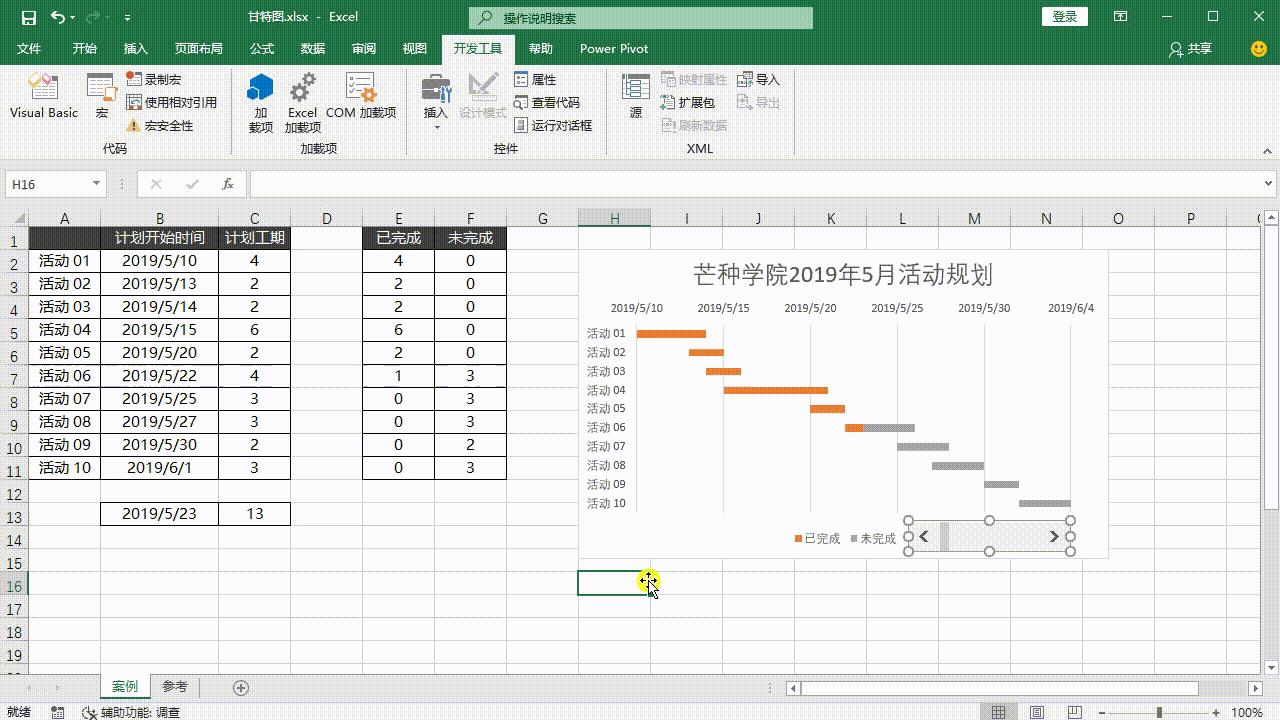Excel一招制作动态甘特图,你学会了么? - 知乎