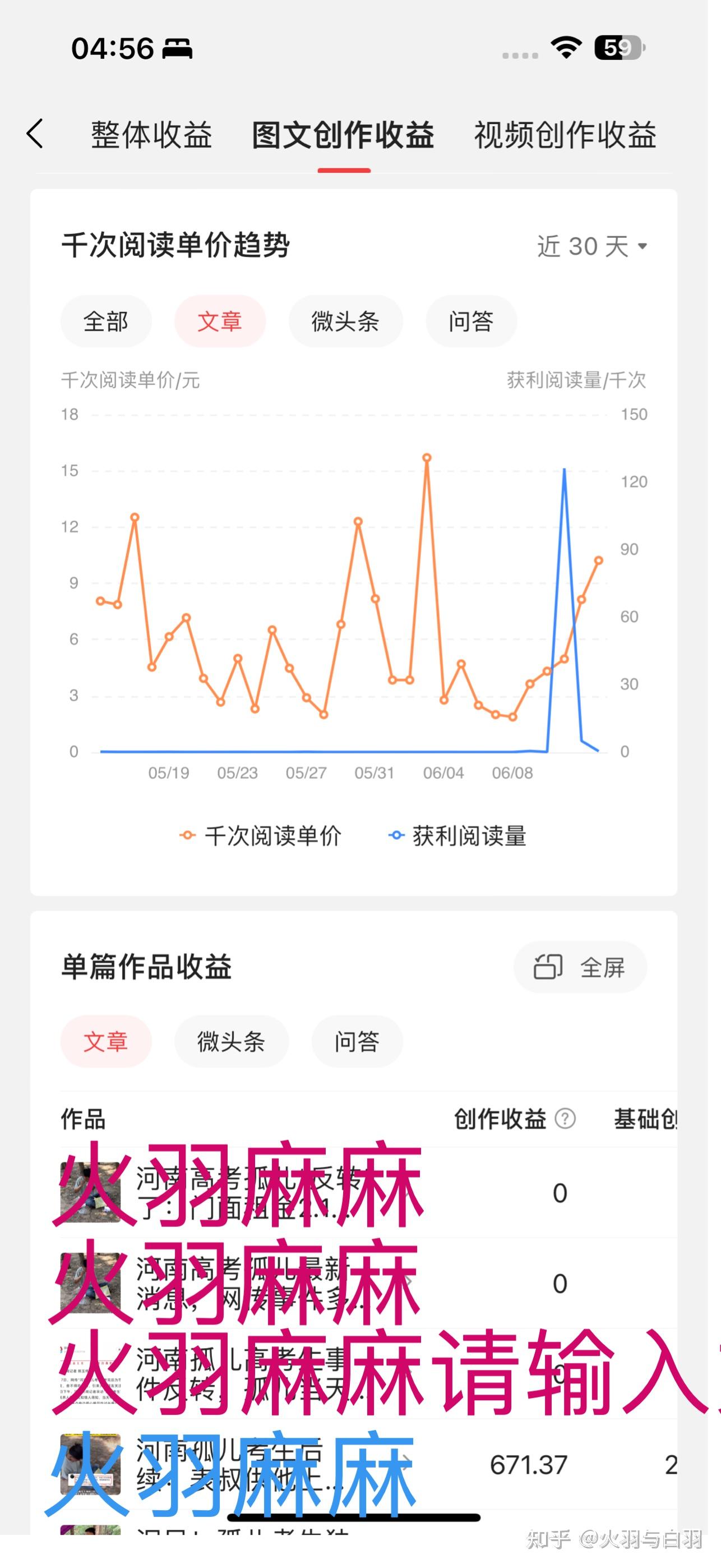 今日头条赚钱模式是什么(今日头条赚钱模式是什么意思)