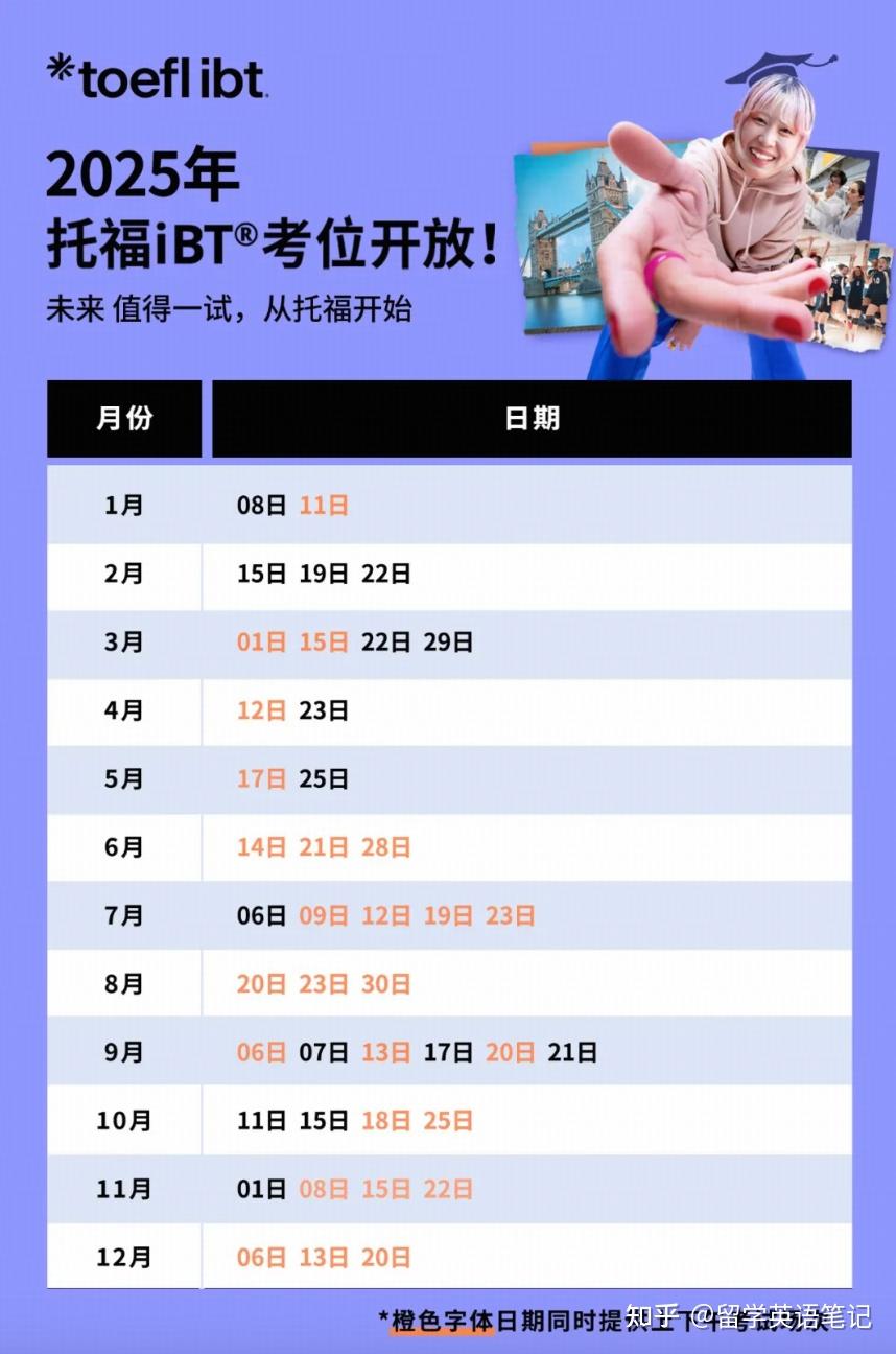 官宣!2025年托福考试时间正式公布,附详尽报名+备考攻略 - 知乎