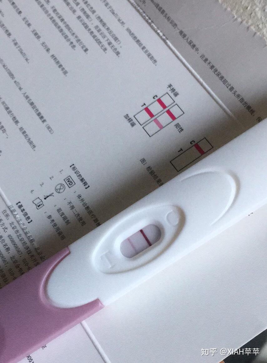 你们是例假推迟几天测出自己怀孕的