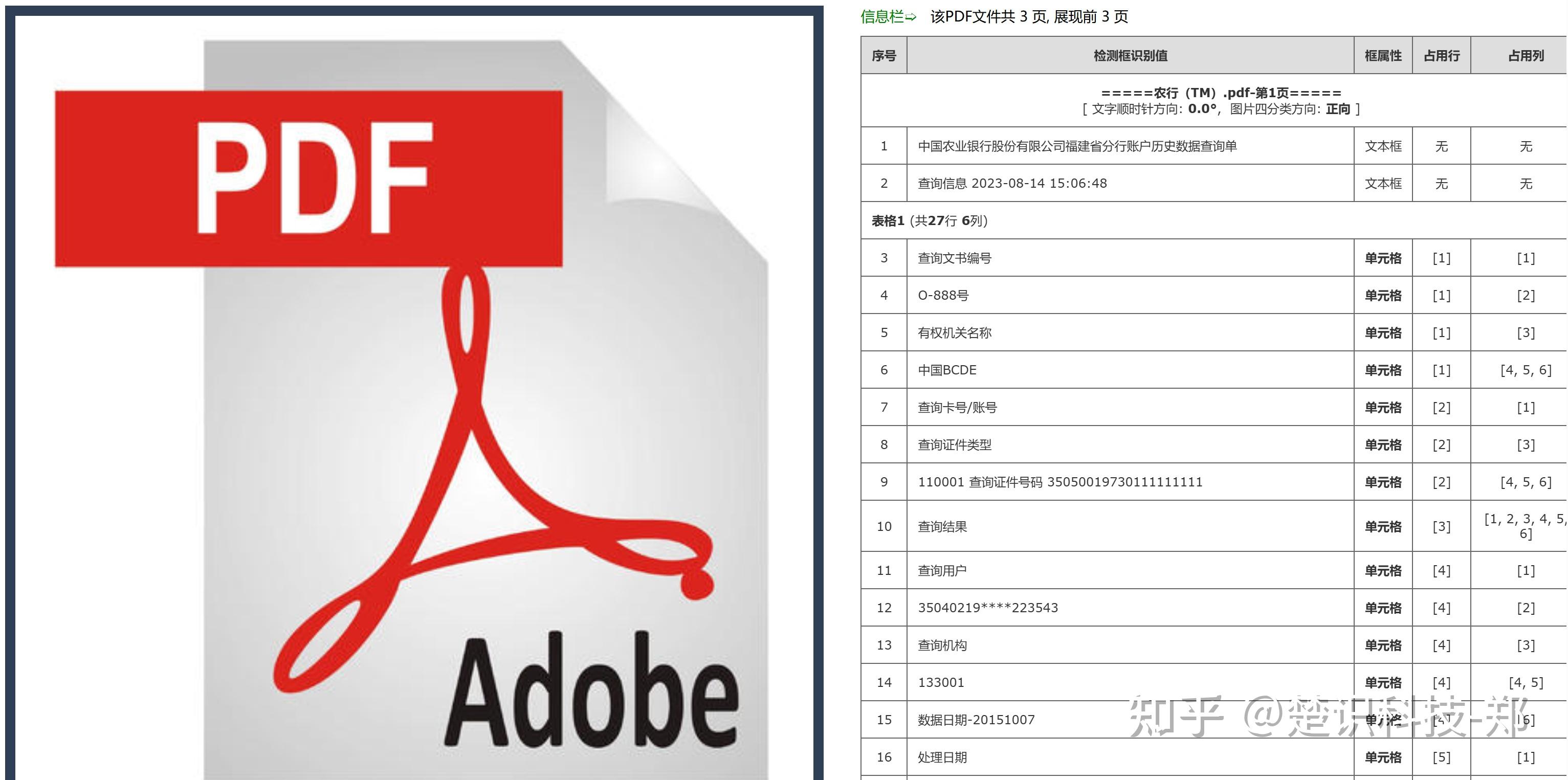 sql银行流水 zhuanlan.zhihu.com