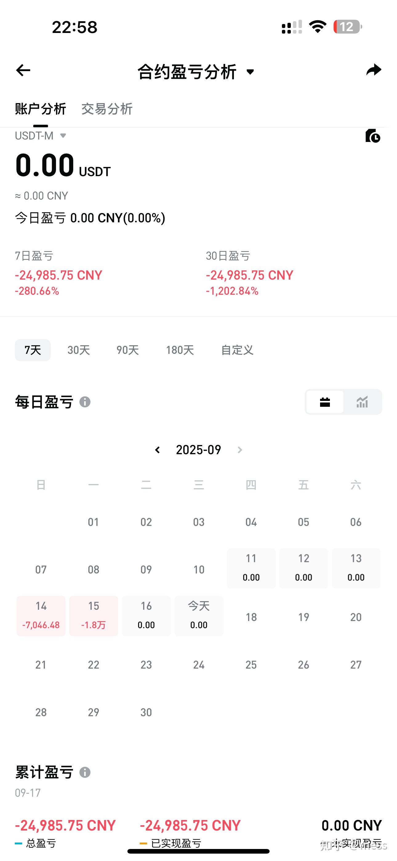 炒币最新资讯软件下载(炒币最新资讯软件下载苹果)
