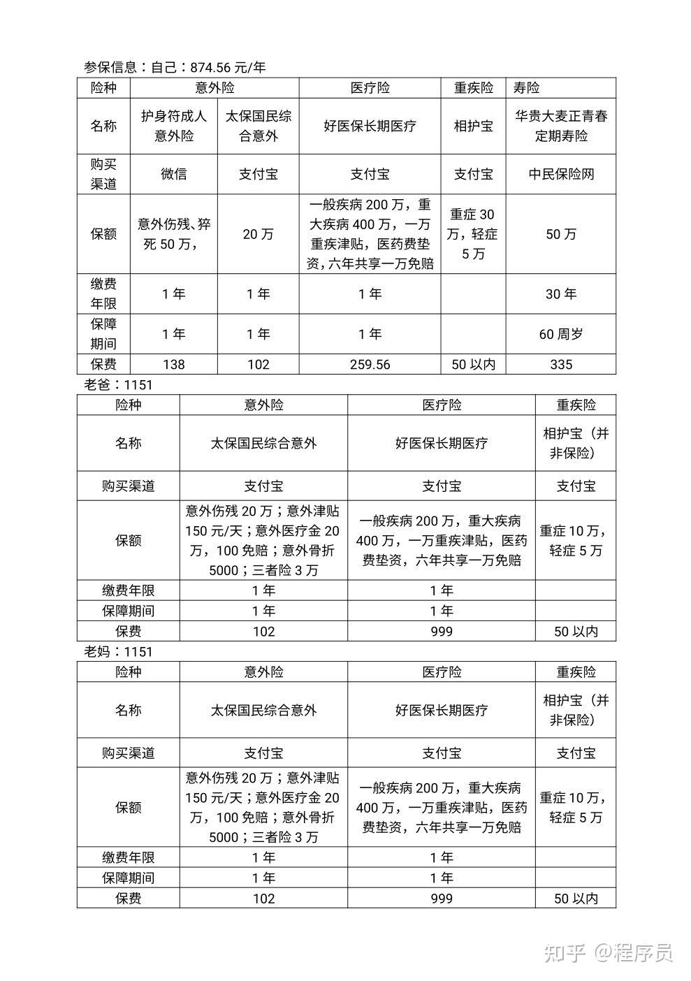 金融理财知识有哪些(金融理财知识入门基础知识)