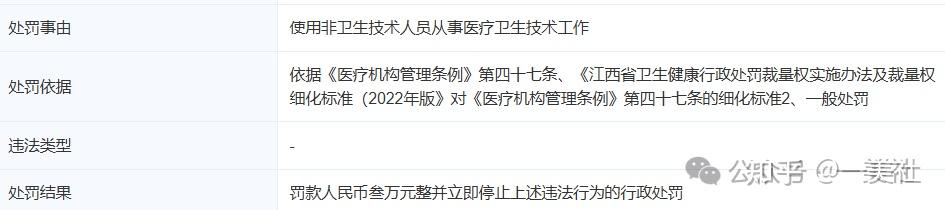 媛颂的多面镜像:创始人关联风险频发 旗下多机构涉违法违规(图7)