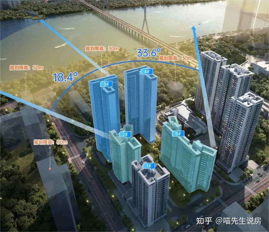 6字头起！筹量超400！三四人抢1套？楼市不好？ - 知乎