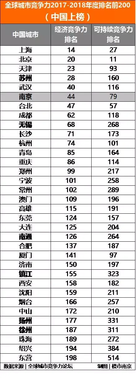 刚波宁的痛,江苏的痛 - 知乎