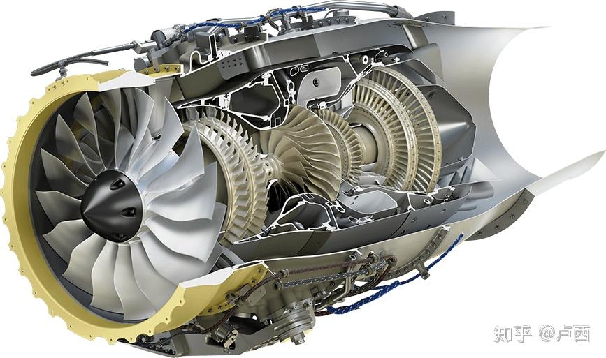 活塞发动机的增压涡轮为什么普遍是离心式而没有轴流式的? - 知乎