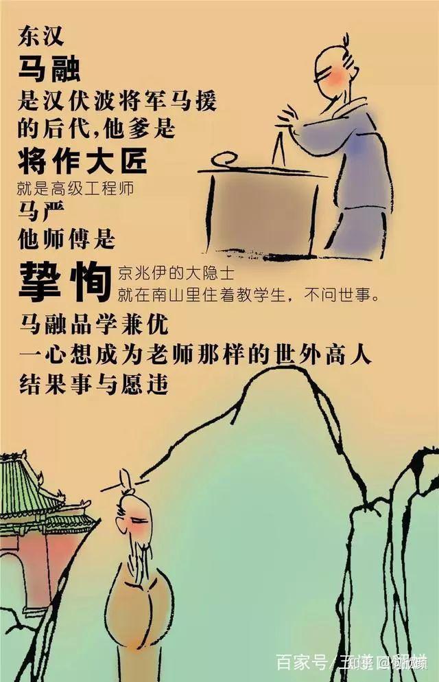 如何评价郑玄在经学史上的地位? - 知乎