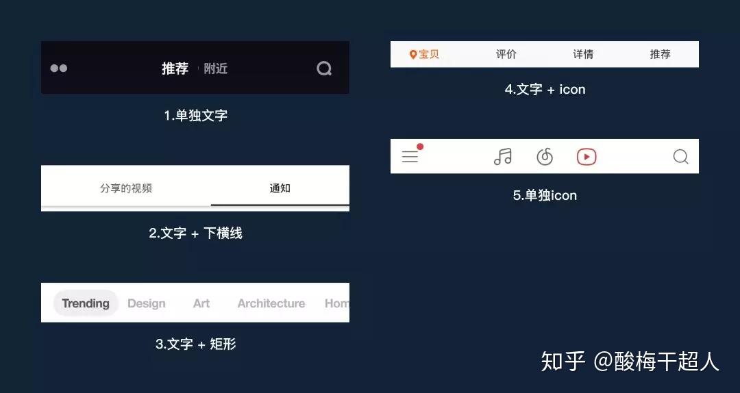 UI 基础知识——分页器工具栏设计思路 - 知乎