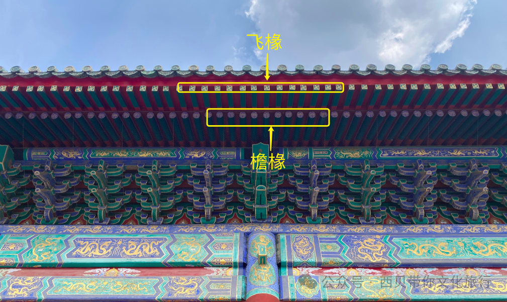 木结构古建中的柱、梁、檩、椽、枋，都在什么位置，有什么作用？如何辨认？ - 知乎