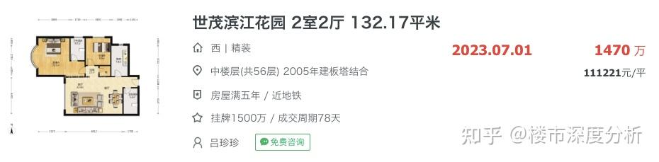 7月上海二手房网签成交前100名数据出炉！ - 知乎