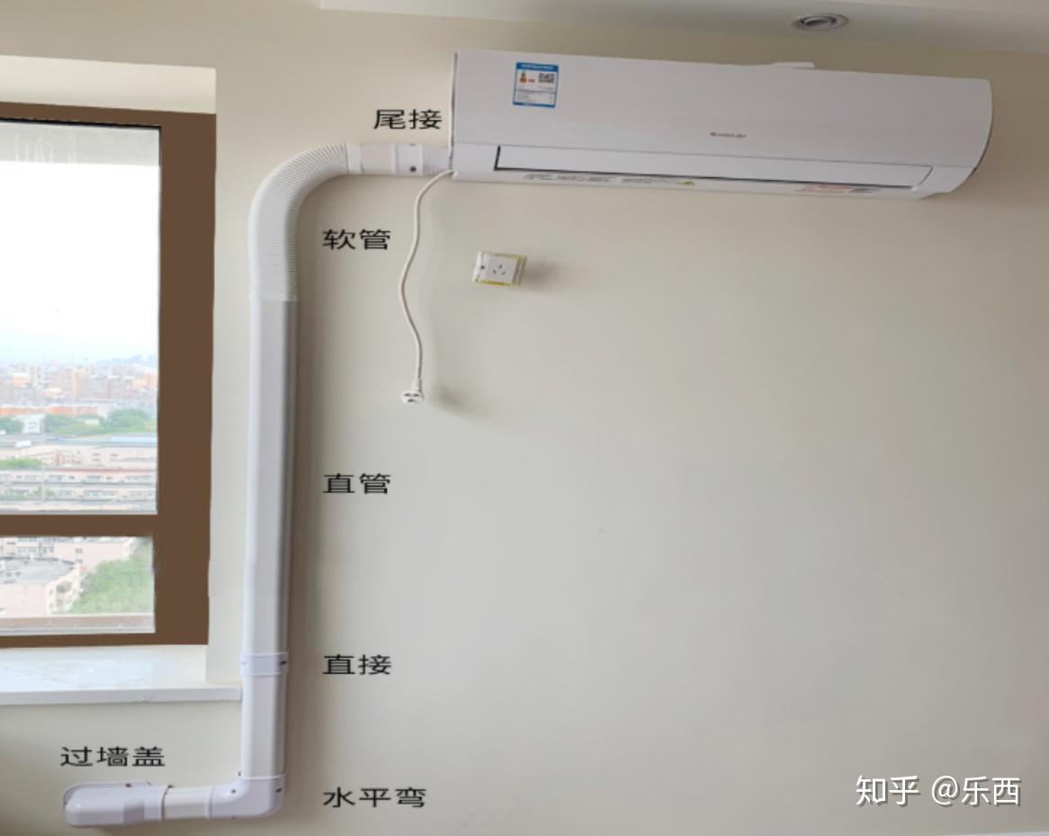 北欧风装修上怎么隐藏空调管子? - 知乎