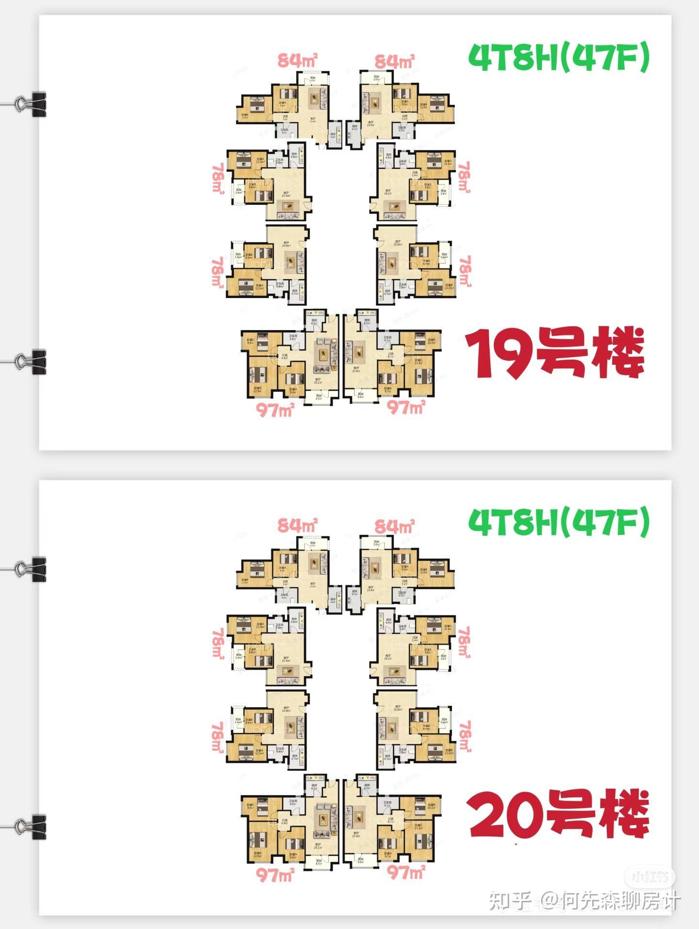 每天了解一个楼盘🏠|金地自在城K2 - 知乎